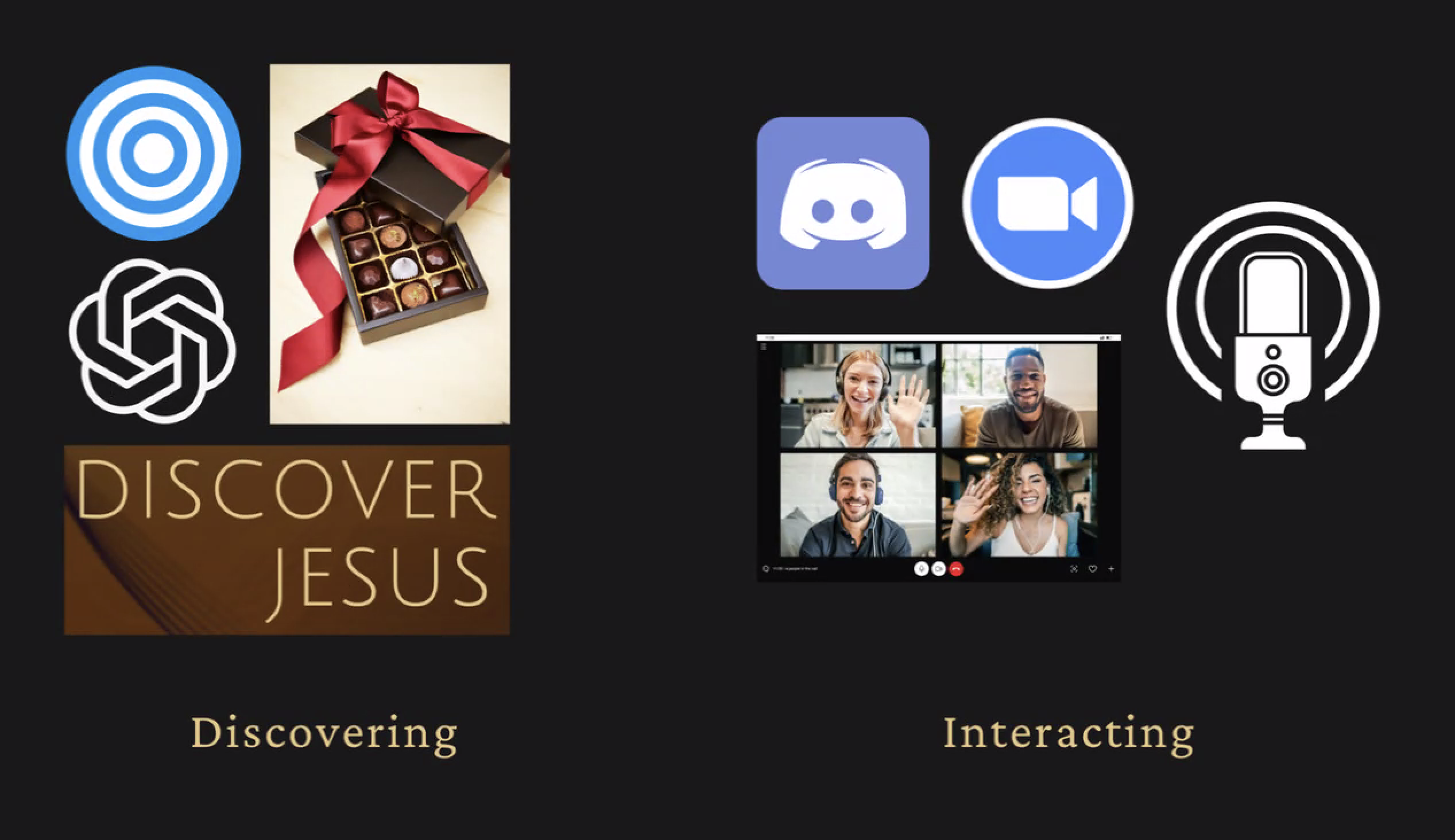 Marketing the AskJesus Chatbot